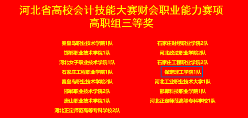 AC米兰中文官方网站会计学院 2024年河北省高校会计技能大赛财会职业能力赛项 多赛道全面开花！
