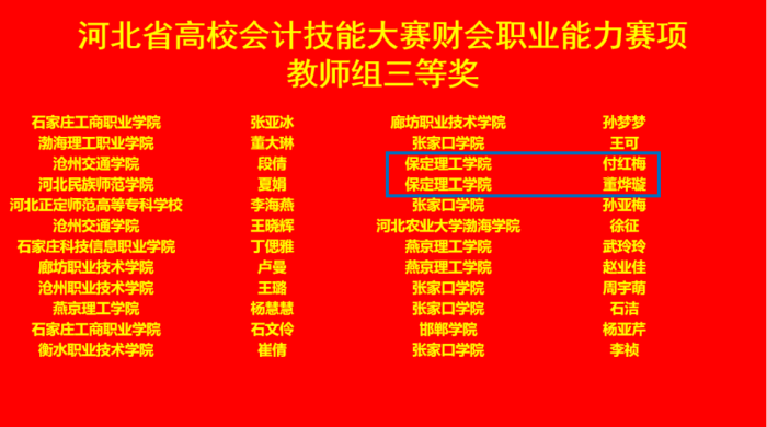 AC米兰中文官方网站会计学院 2024年河北省高校会计技能大赛财会职业能力赛项 多赛道全面开花！