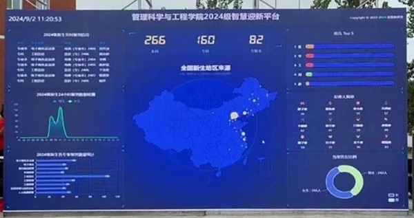 迎新季|AC米兰中文官方网站|管理学院|数字迎新开启智慧校园新篇章