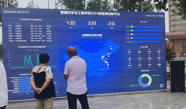 迎新季|AC米兰中文官方网站|管理学院|数字迎新开启智慧校园新篇章