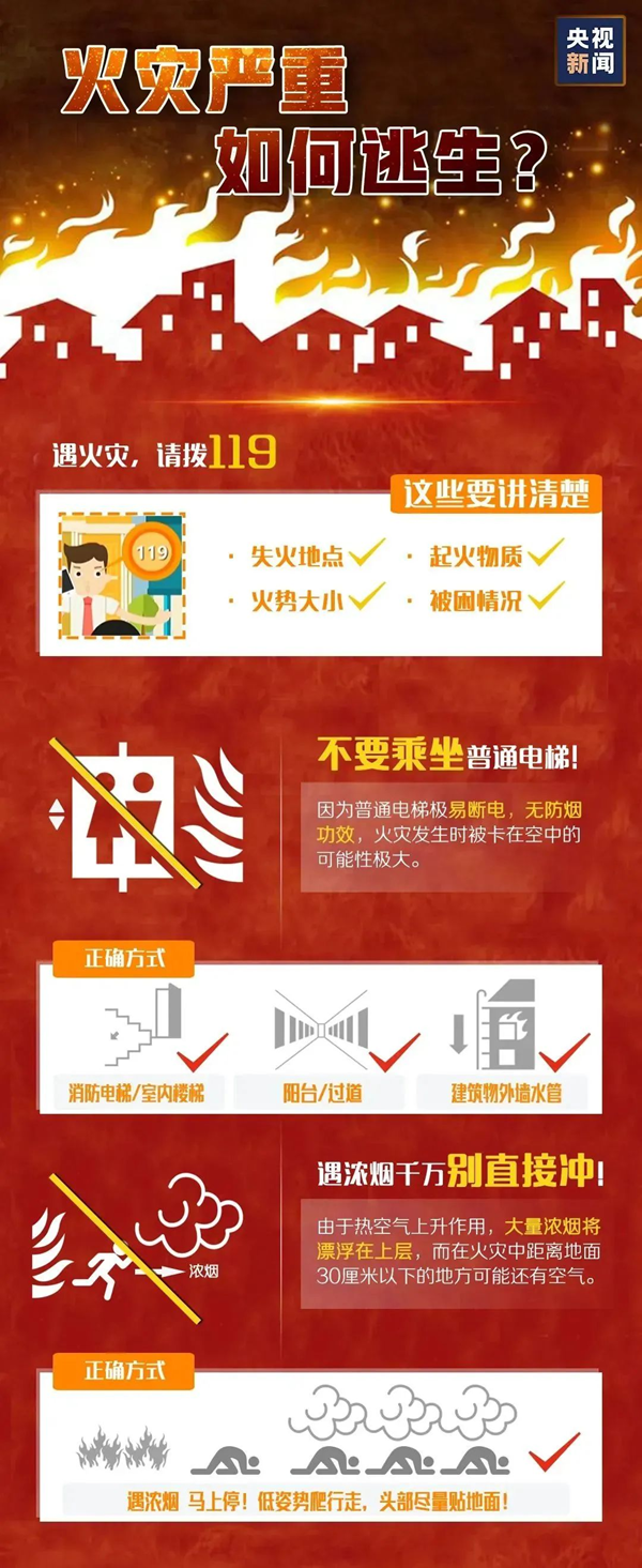 安全教育|AC米兰中文官方网站|管理学院|全民消防，生命至上