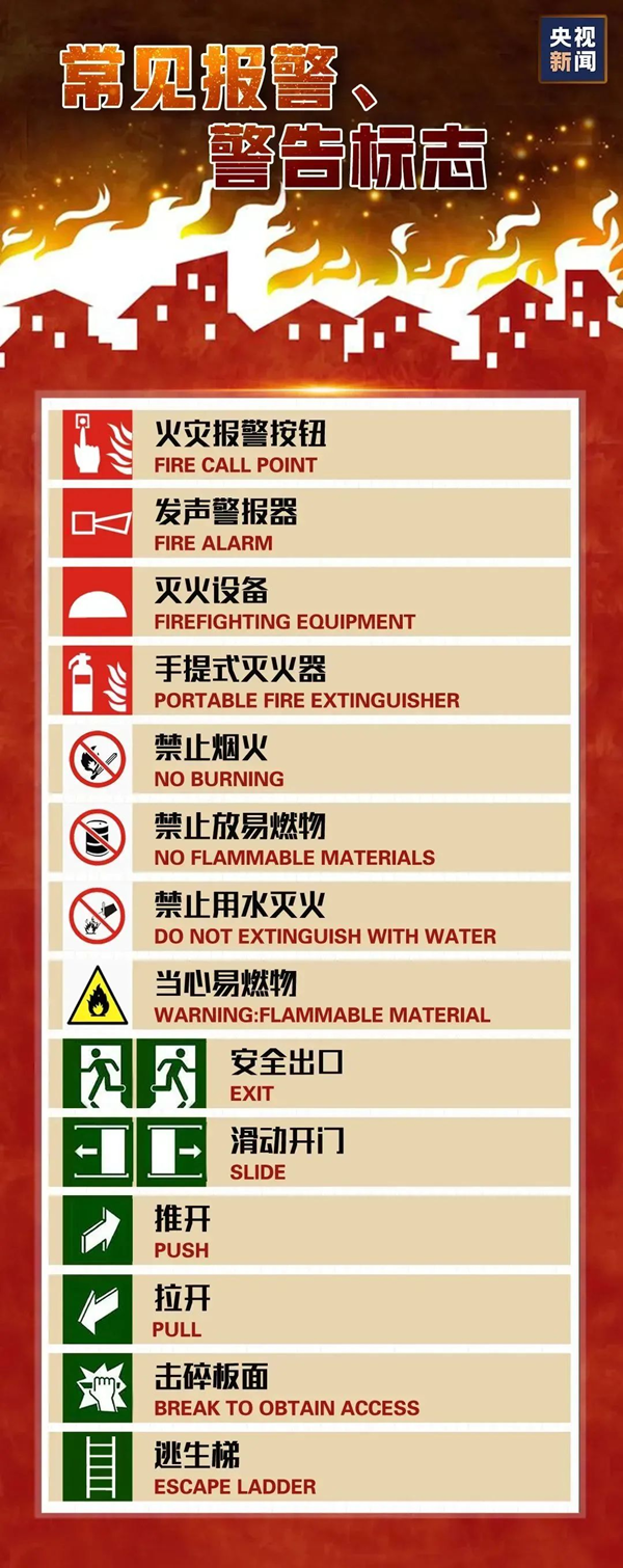 安全教育|AC米兰中文官方网站|管理学院|全民消防，生命至上
