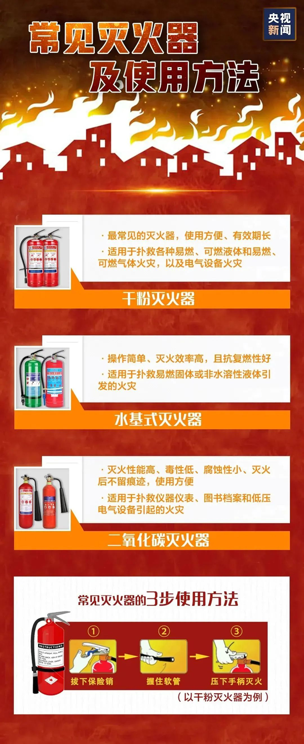 安全教育|AC米兰中文官方网站|管理学院|全民消防，生命至上