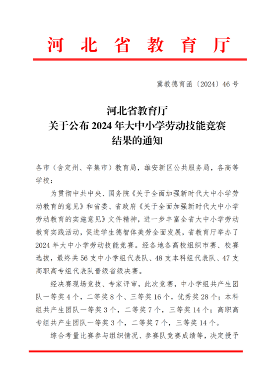 喜报 |AC米兰代表团在2024年河北省大中小劳动技能大赛中斩获佳绩