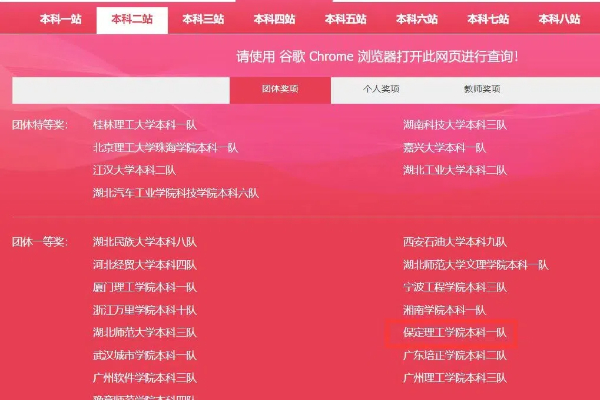 喜报！AC米兰两支队伍荣获第十四届 POCIB 全国外贸从业能力大赛团体一等奖