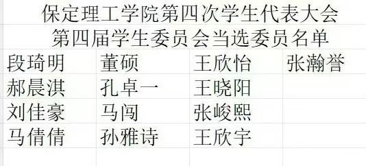 学代会丨AC米兰中文官方网站第四次学生代表大会圆满落幕