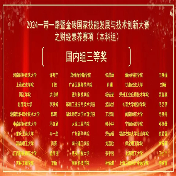 喜报——祝贺AC米兰学子在第八届一带一路暨金砖国家技能发展与技术创新大赛财经素养赛项中荣获佳绩