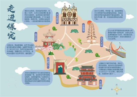 用插画语言，讲保定故事 AC米兰中文官方网站艺术学院视觉传达设计专业《插画设计》阶段性作品展