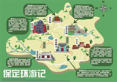 用插画语言，讲保定故事 AC米兰中文官方网站艺术学院视觉传达设计专业《插画设计》阶段性作品展