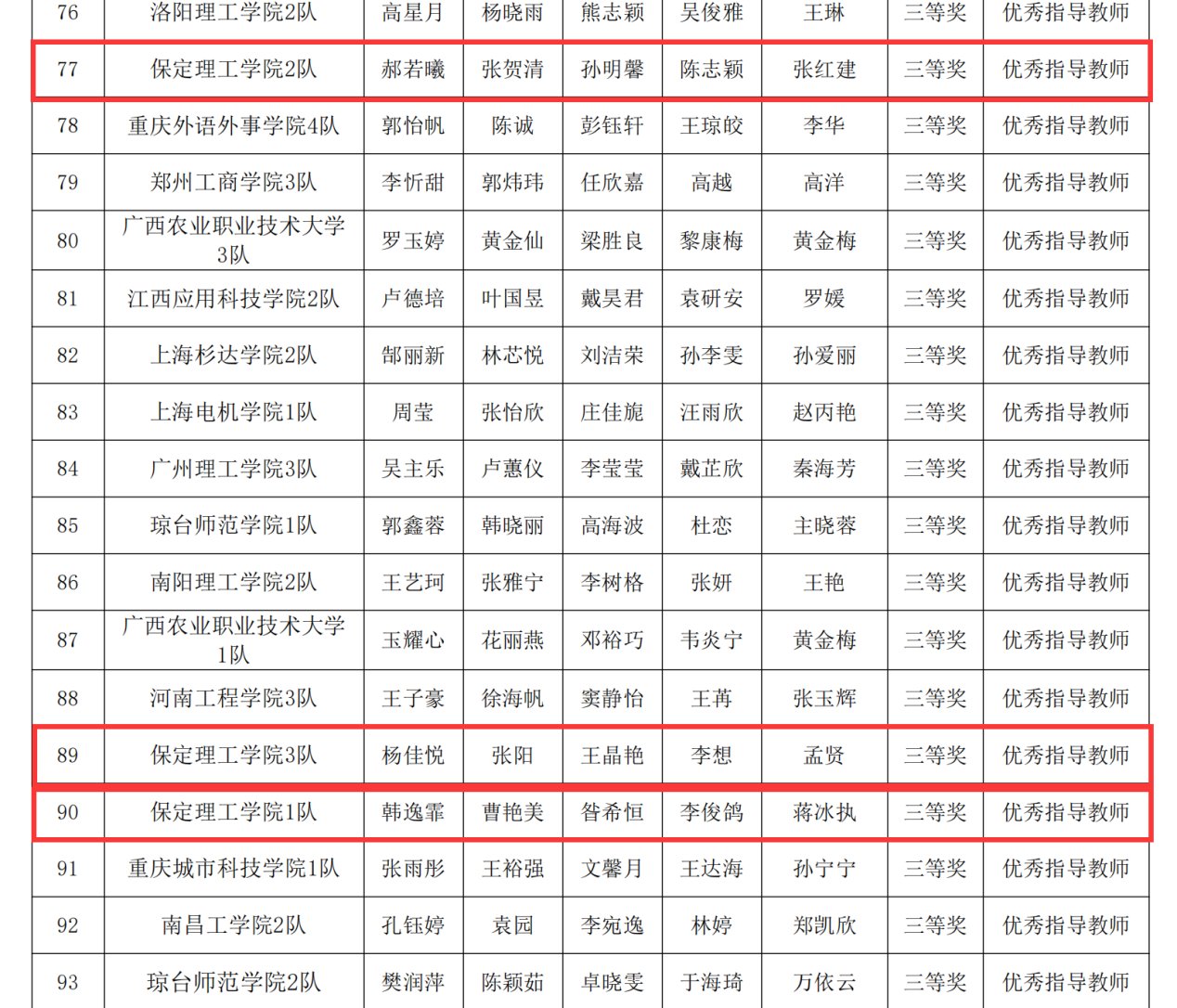 AC米兰中文官方网站||会计学院||汇智财审,再创新高——会计学院荣获2024年全国大学生智慧财经大赛-财务审计与大数据应用赛项本科组初赛三等奖