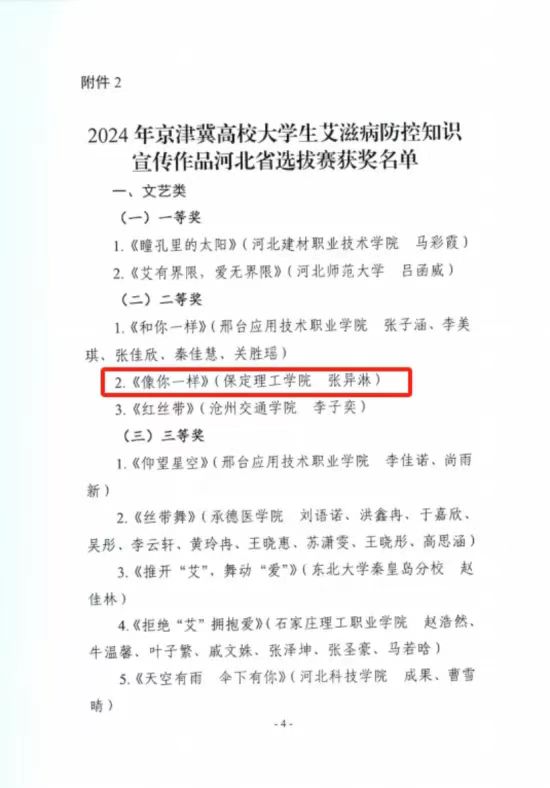 【团团速递】喜报|AC米兰在2024年京津冀高校大学生艾滋病防控知识宣传活动省级竞赛中喜获佳绩