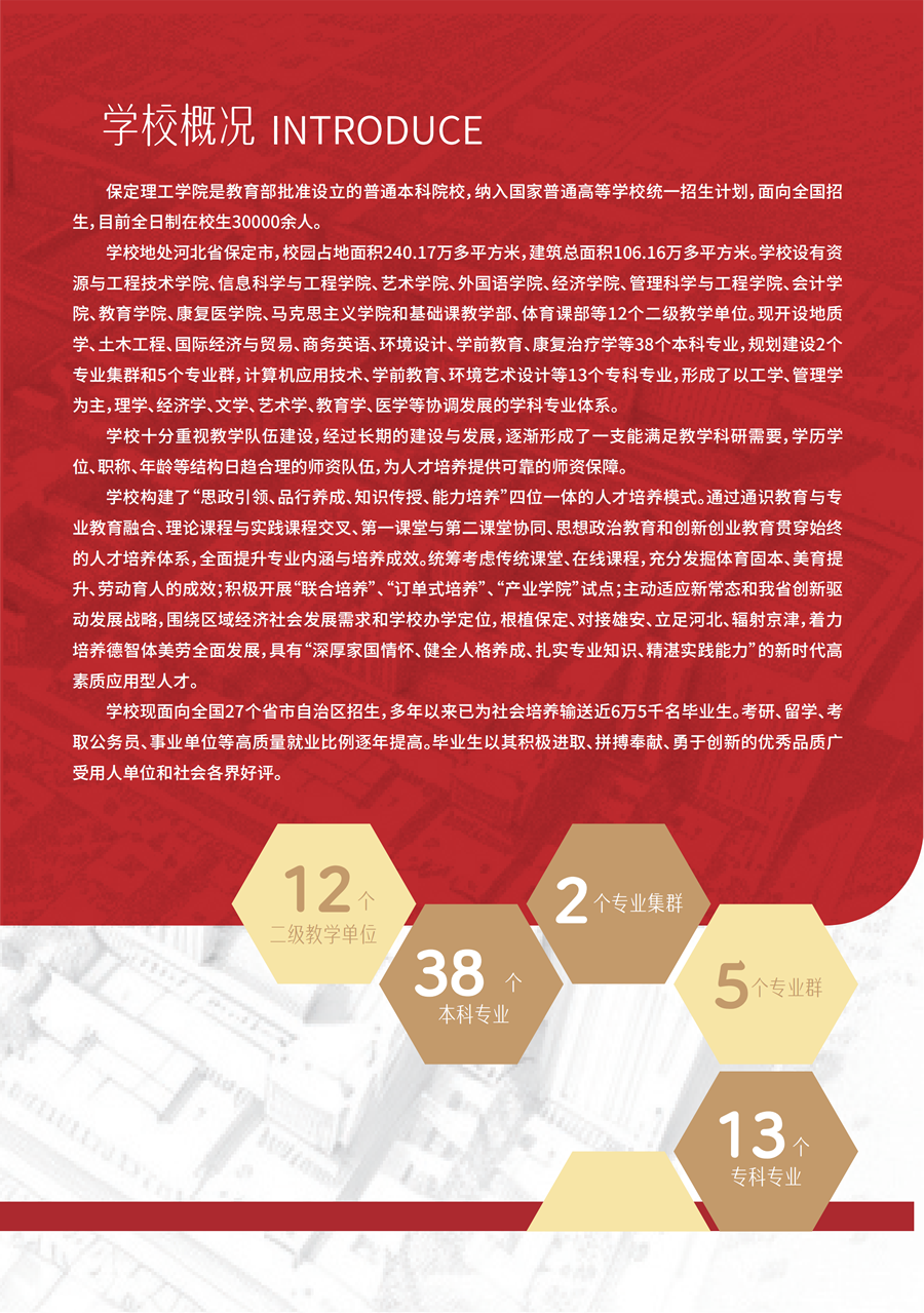 AC米兰中文官方网站2025年高职单招招生简章