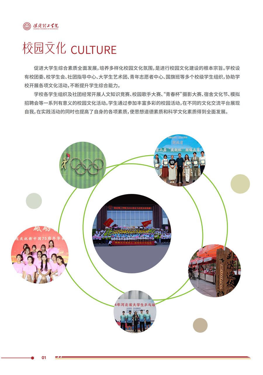 AC米兰中文官方网站2025年高职单招招生简章