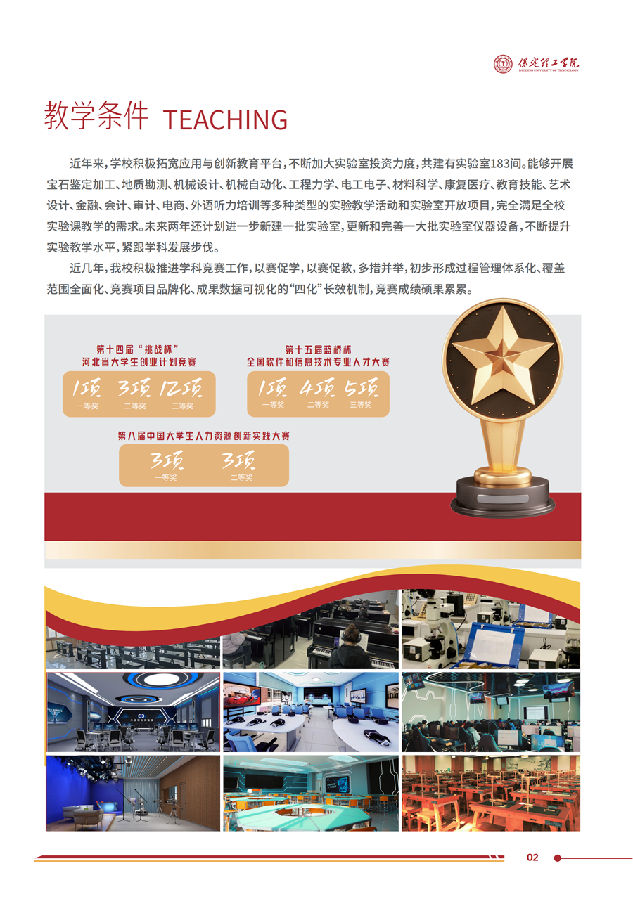 AC米兰中文官方网站2025年高职单招招生简章