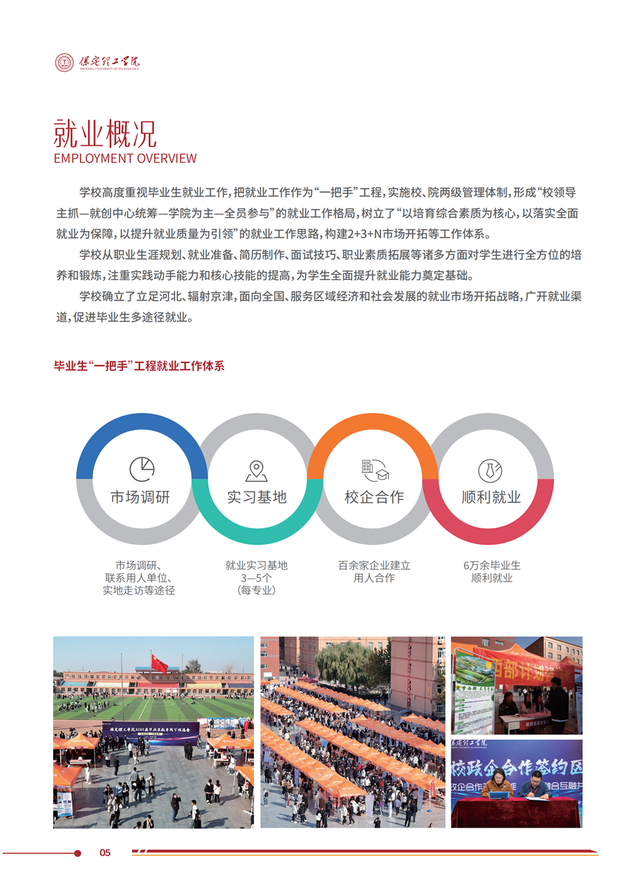 AC米兰中文官方网站2025年高职单招招生简章