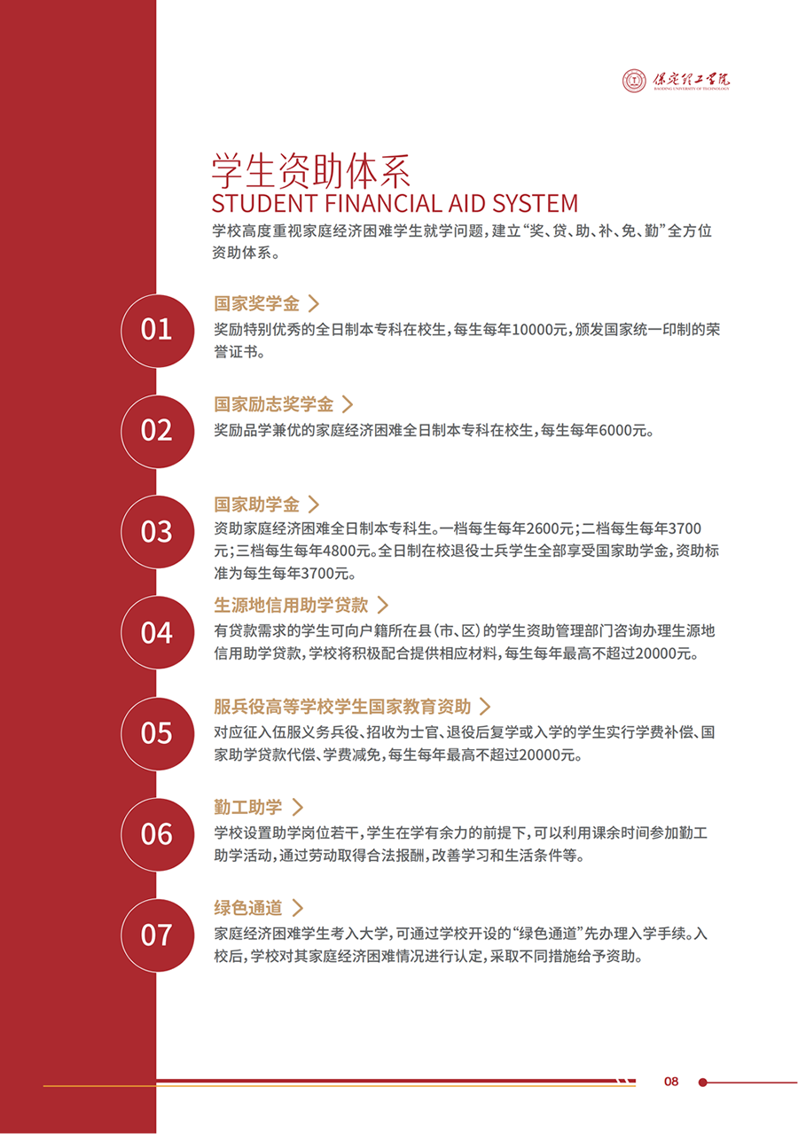 AC米兰中文官方网站2025年高职单招招生简章