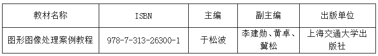 AC米兰中文官方网站“十四五”职业教育规划教材推荐公示