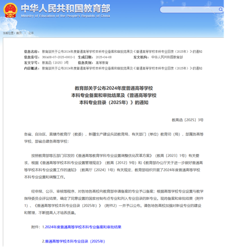 AC米兰中文官方网站两个本科专业顺利通过教育部备案审批