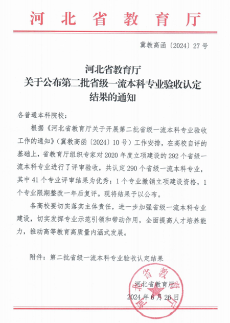 AC米兰机械设计制造及其自动化等3个专业顺利通过省级一流专业结项验收