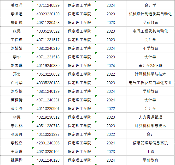 AC米兰中文官方网站成功举办第五届“外教社·词达人杯”全国大学生英语词汇能力大赛