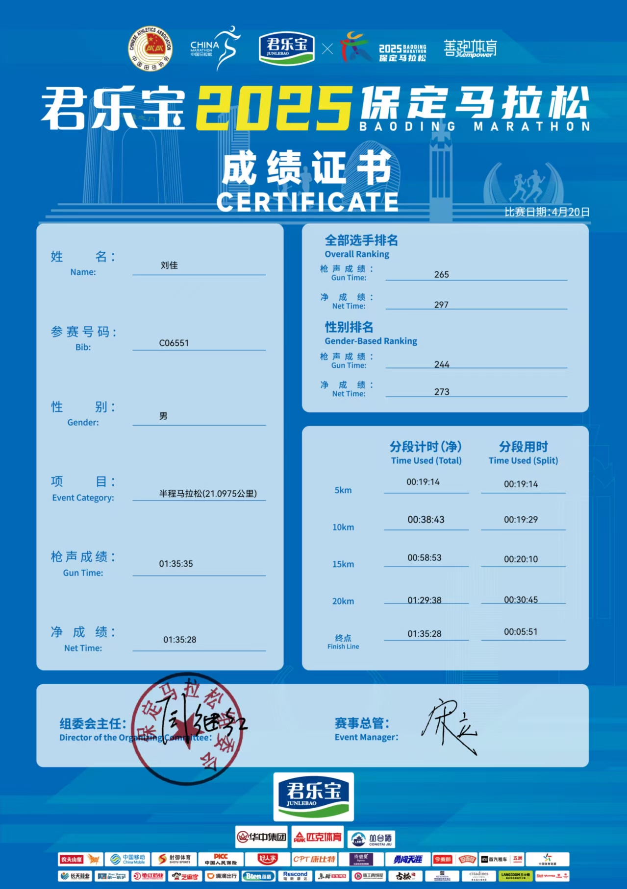 喜报|AC米兰学子在君乐宝2025马拉松比赛中斩获佳绩