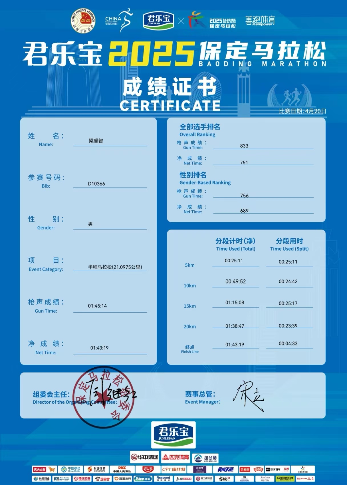喜报|AC米兰学子在君乐宝2025马拉松比赛中斩获佳绩