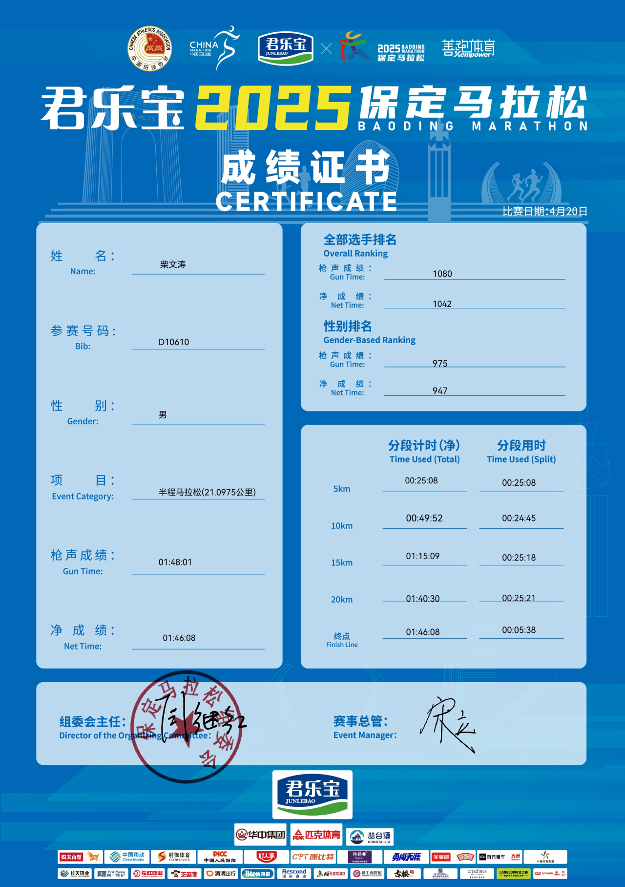 喜报|AC米兰学子在君乐宝2025马拉松比赛中斩获佳绩