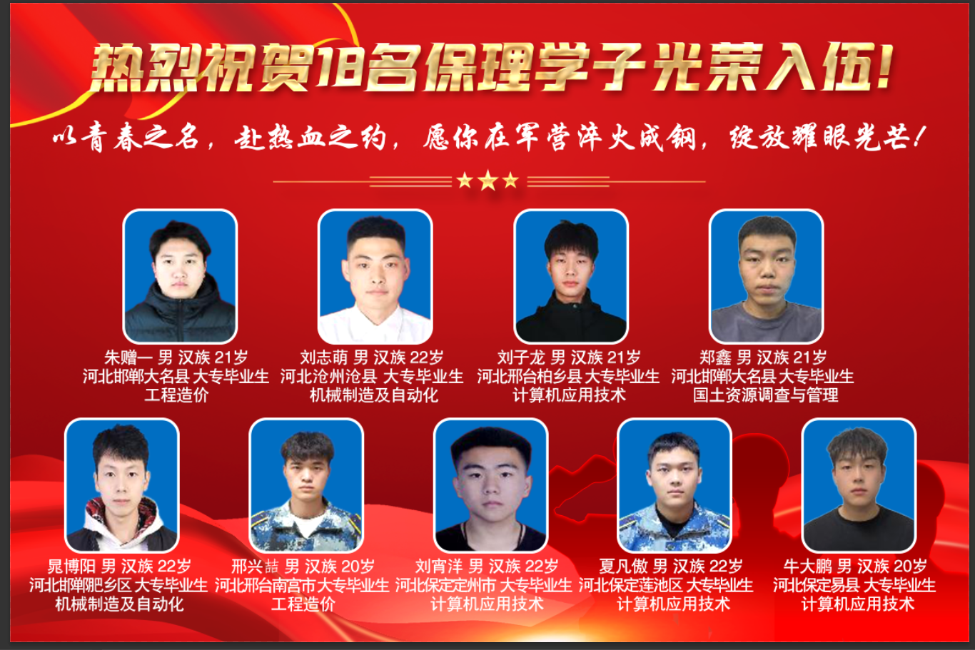 喜报！青春筑梦军营 热血书写担当 保理学工处AC米兰中文官方网站学工处 ￼ ￼ 2025年05月27日 20:03 ￼