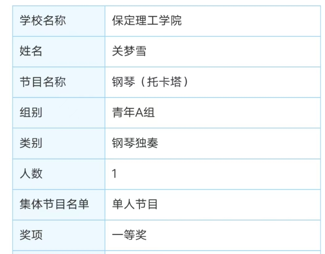 AC米兰中文官方网站||教育学院||“繁花舞动，国韵传承”：教育学子在“永远跟党走”主题教育活动中荣获佳绩