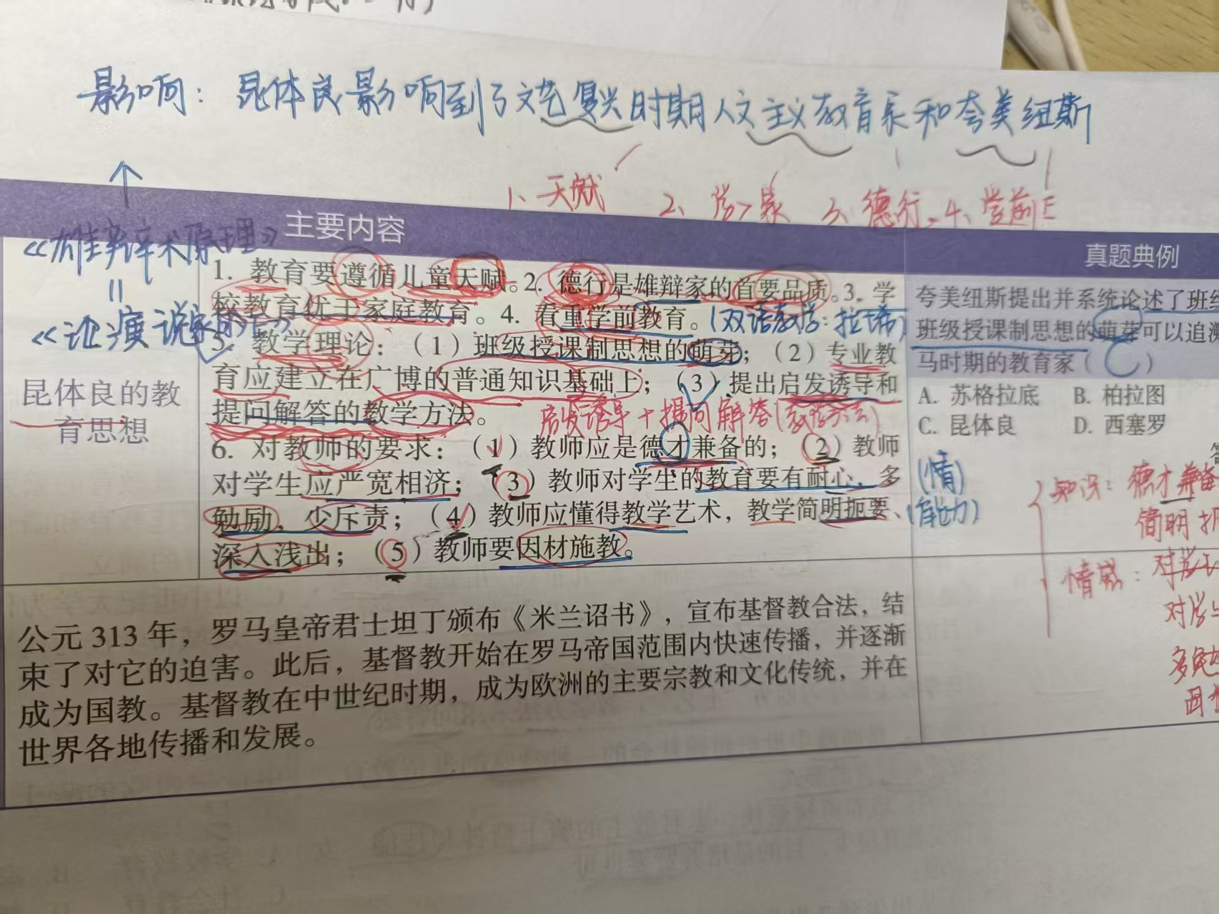 AC米兰中文官方网站‖教育学院‖研路星火引航者，榜样辉光映征程（五） 浇育满桃李 浇育满桃李     2025年06月03日 15:09