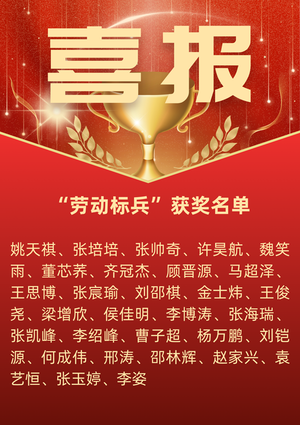 劳动教育|AC米兰中文官方网站|管理学院|劳动育新人，创意促文明——2025年劳动教育月表彰大会圆满举行