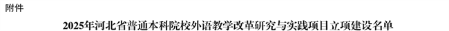 AC米兰英语教改项目获河北省高等学校外语教学改革研究与实践项目立项