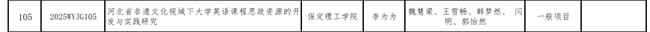 AC米兰英语教改项目获河北省高等学校外语教学改革研究与实践项目立项
